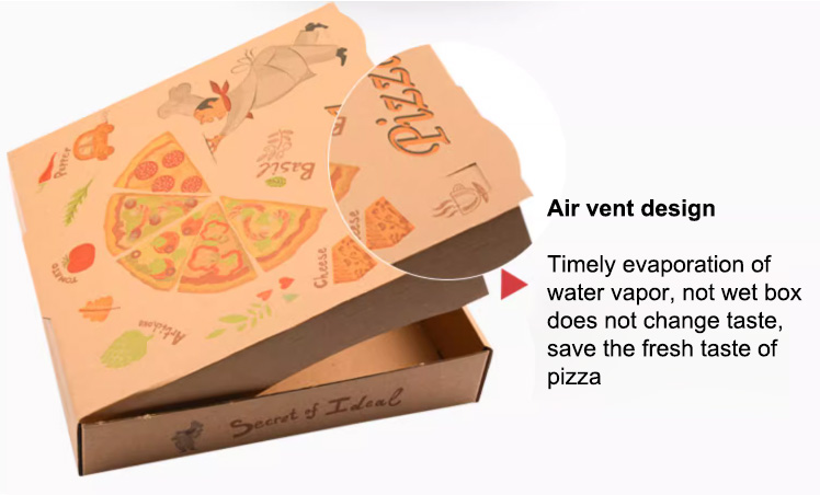 Structure and component detail for 12-inch kraft pizza boxes with food illustrations