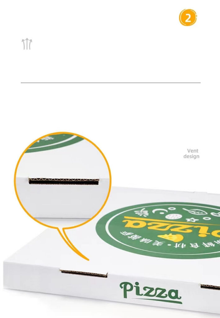 Structure and component detail for large printed pizza boxes from 14 to 20 inches